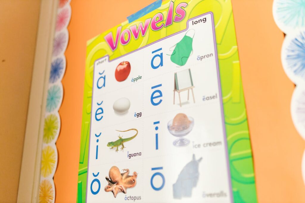 Bright and educational vowels chart in a classroom setting for learning phonics.
