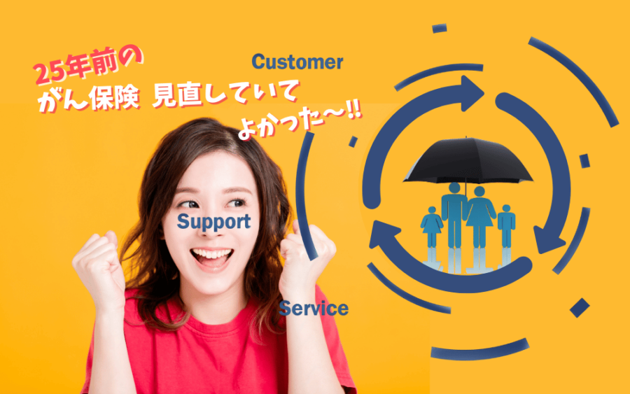 タイトル